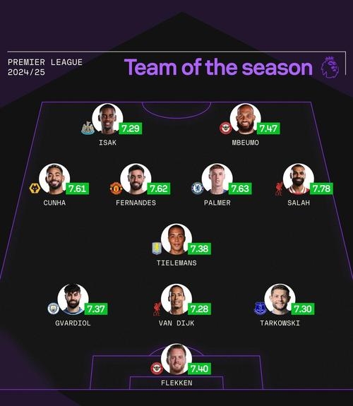 关于中超外援阵容调整：实力提升成新赛季关键词的信息