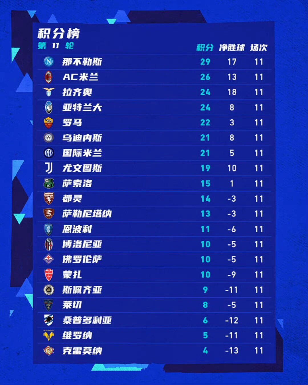 天津男篮取胜长春，积分榜逐渐攀升的简单介绍