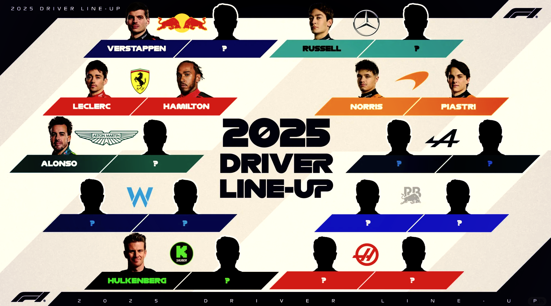 索伯车队力克威廉姆斯，汉密尔顿扛起全队