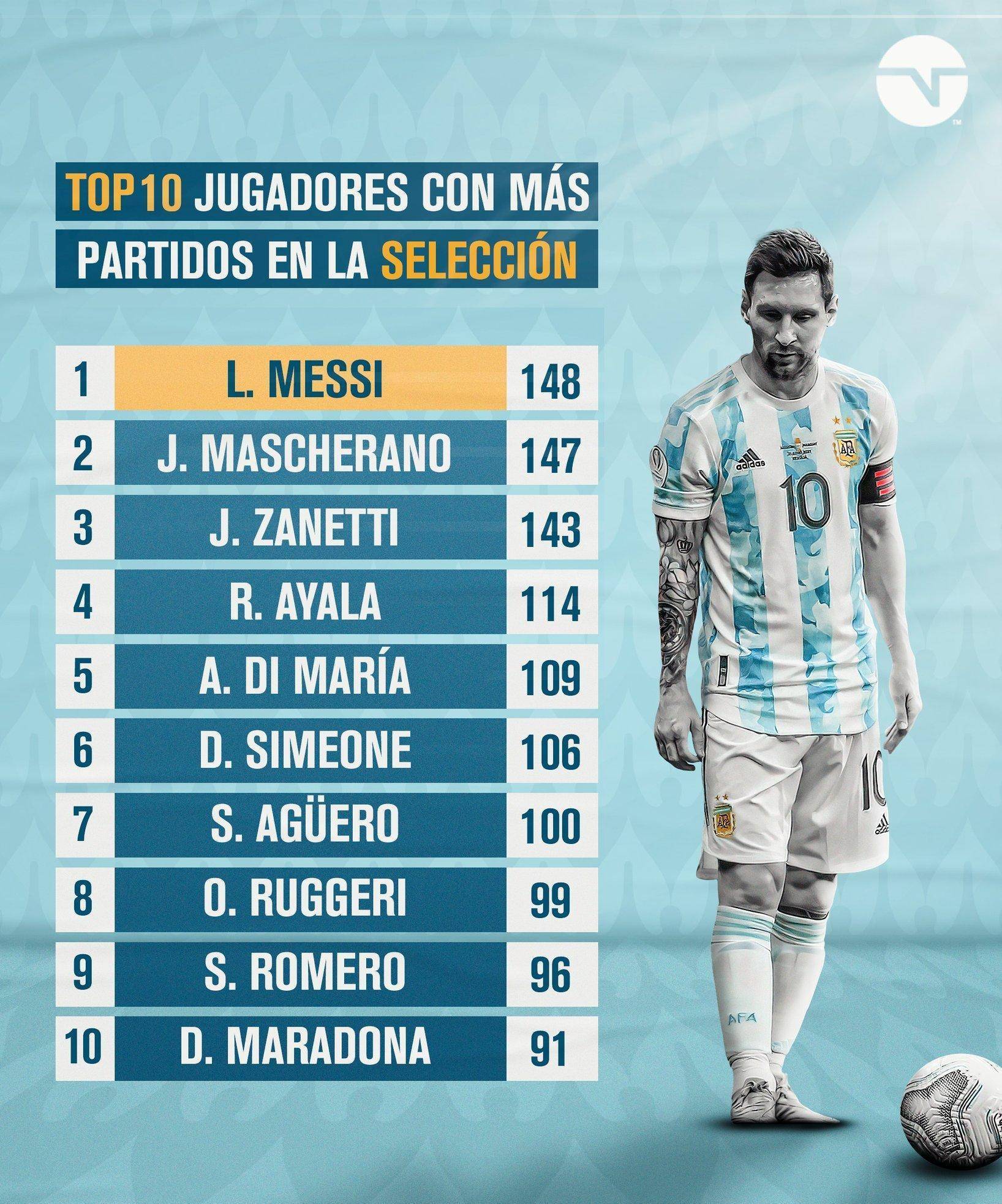 阿根廷翻盘希腊,佩德里统治全场 阿根廷翻盘希腊,佩德里统治全场